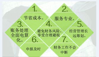 內(nèi)蒙古代理記賬須知